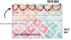 free motion clamshell quilting tutorial